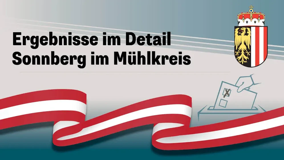 Nationalratswahl in Österreich