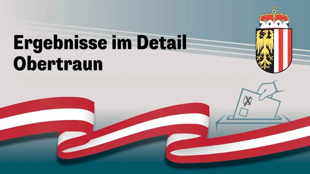 Nationalratswahl in Österreich