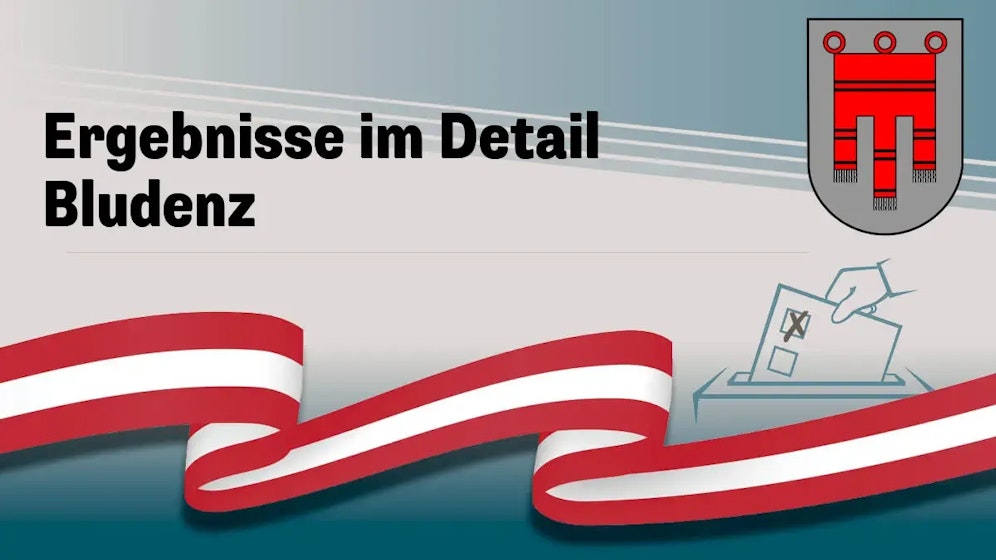 Nationalratswahl in Österreich