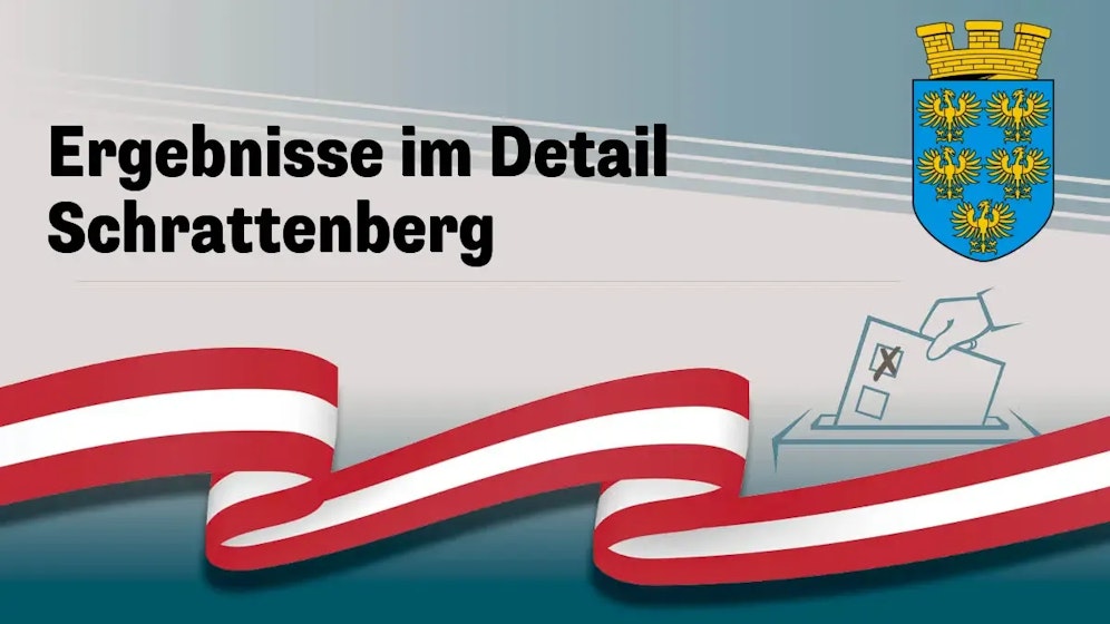 Nationalratswahl in Österreich