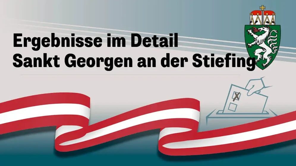 Nationalratswahl in Österreich