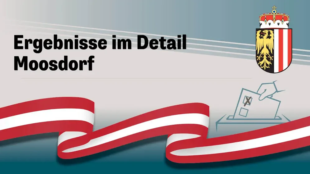 Nationalratswahl in Österreich