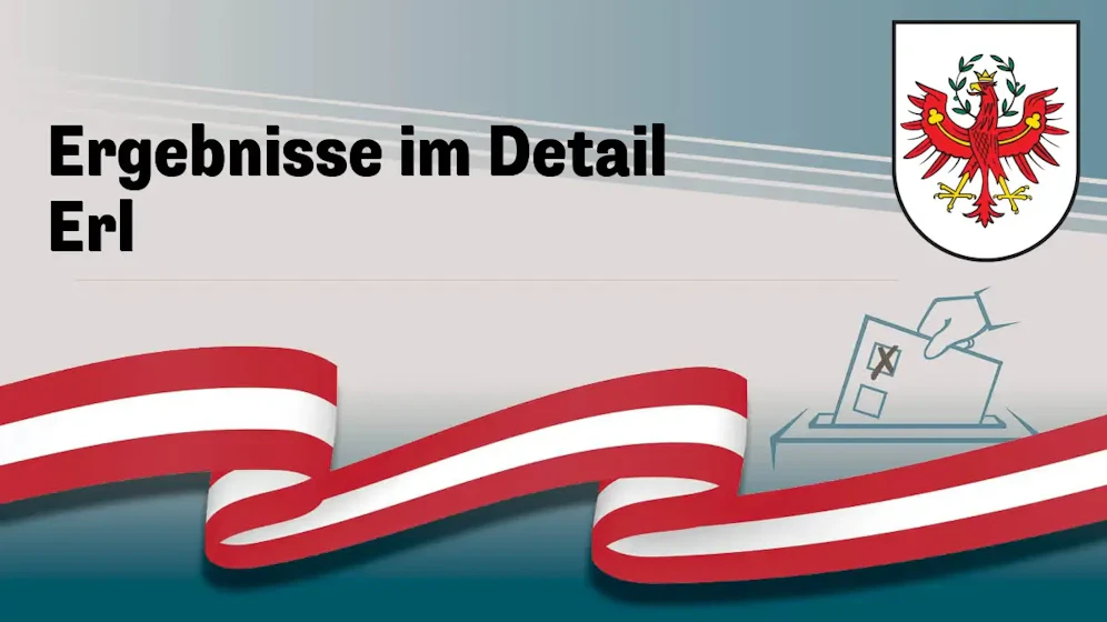 Nationalratswahl in Österreich