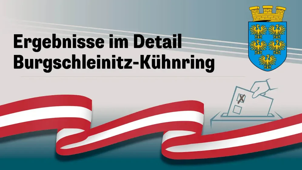 Nationalratswahl in Österreich