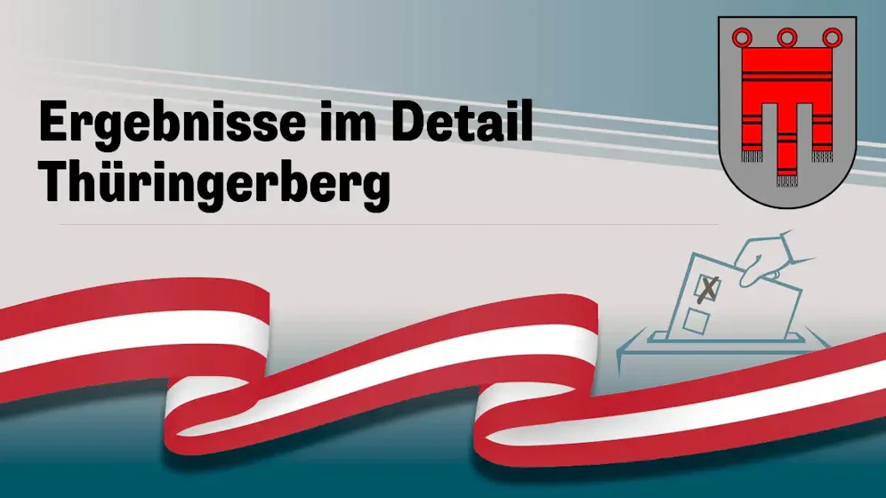 Nationalratswahl in Österreich