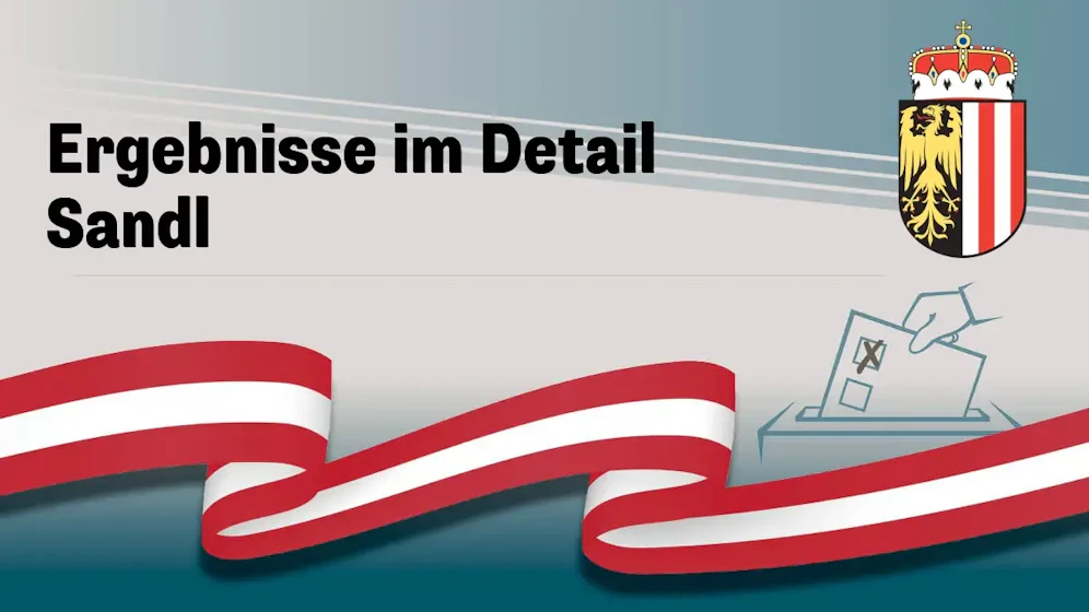 Nationalratswahl in Österreich