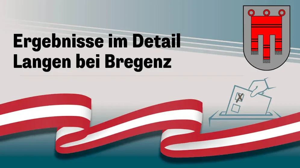 Nationalratswahl in Österreich