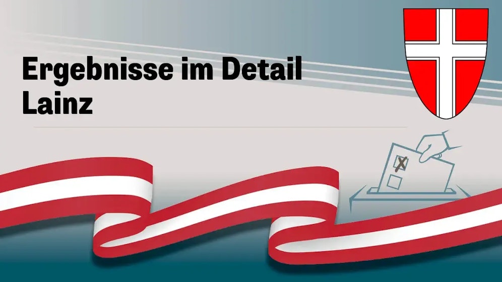 Nationalratswahl in Österreich