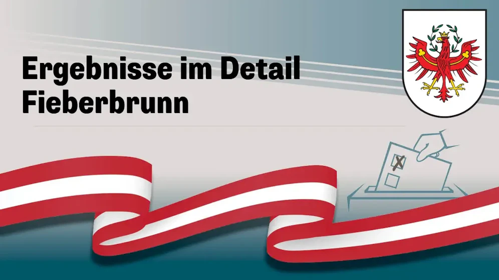 Nationalratswahl in Österreich