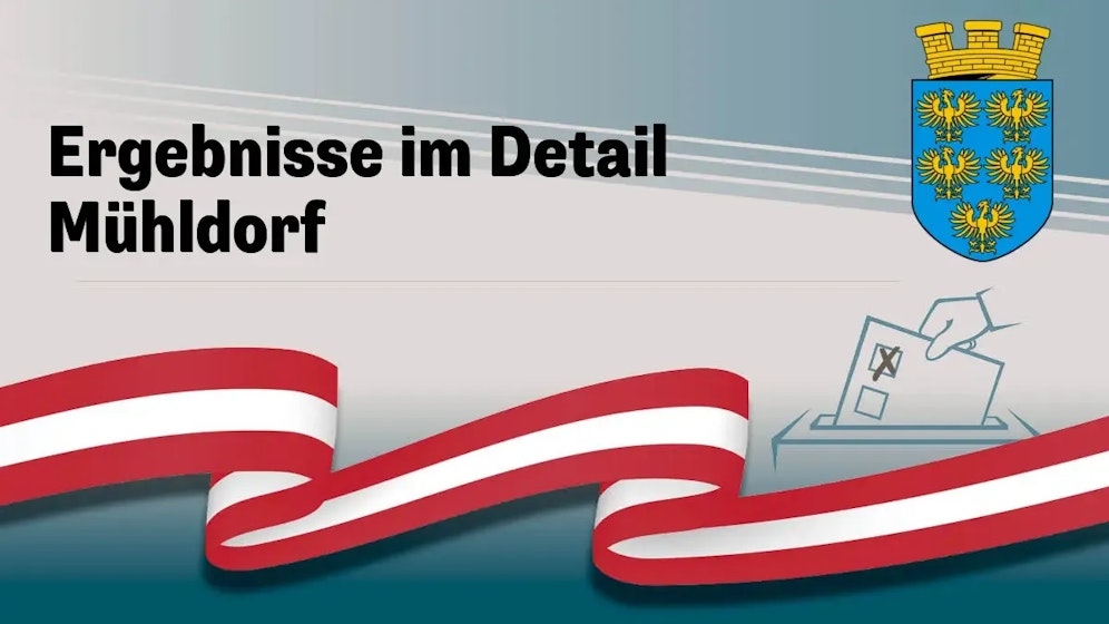 Nationalratswahl in Österreich