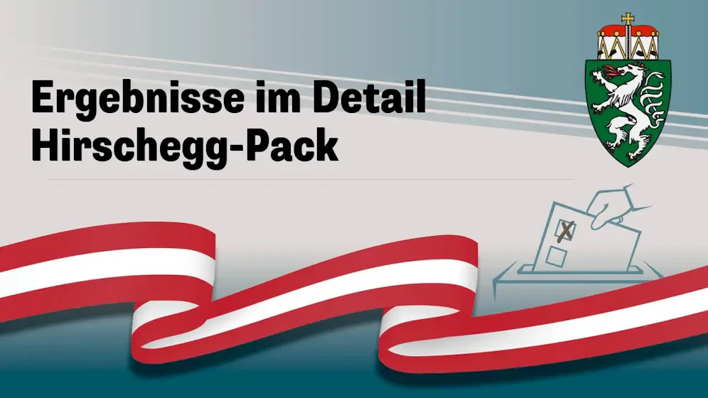 Nationalratswahl in Österreich