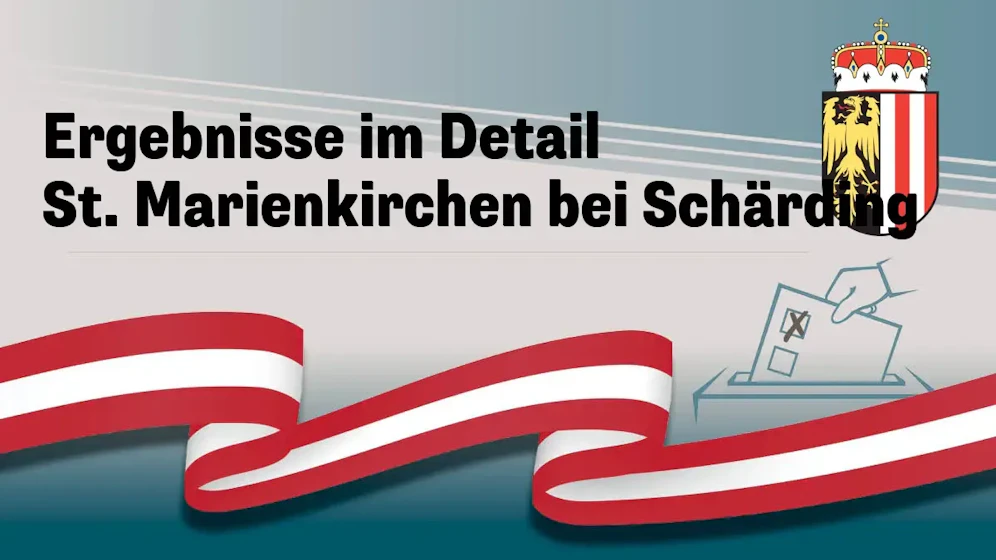 Nationalratswahl in Österreich