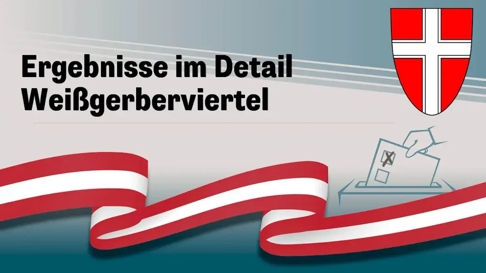 Nationalratswahl in Österreich