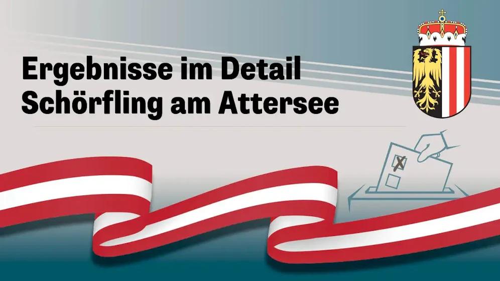 Nationalratswahl in Österreich