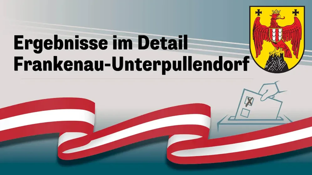 Nationalratswahl in Österreich