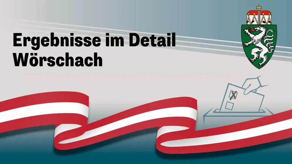 Nationalratswahl in Österreich