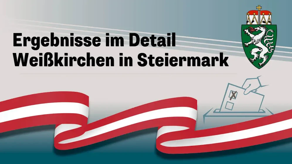 Nationalratswahl in Österreich