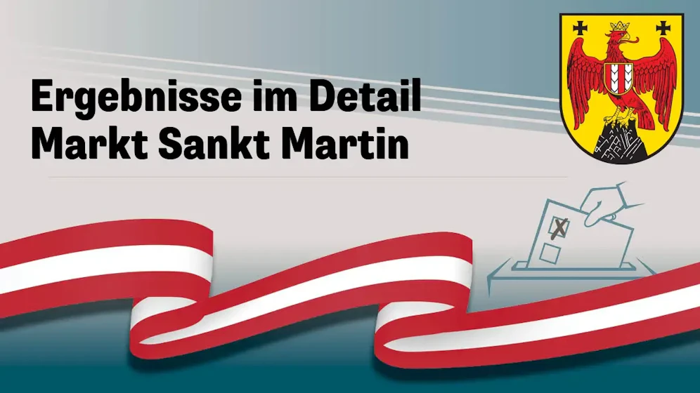 Nationalratswahl in Österreich