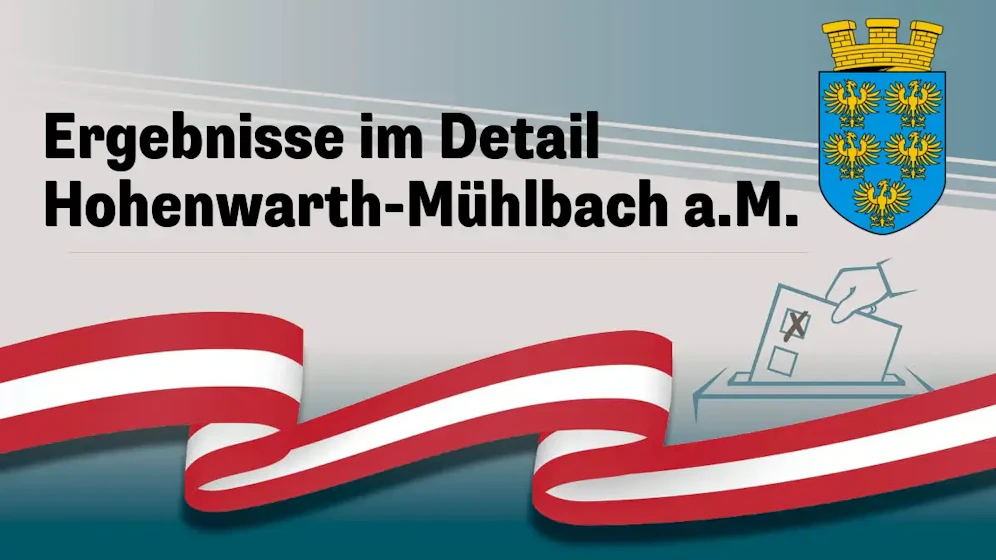 Nationalratswahl in Österreich