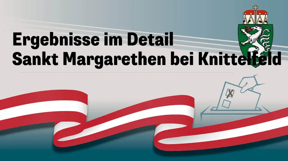 Nationalratswahl in Österreich