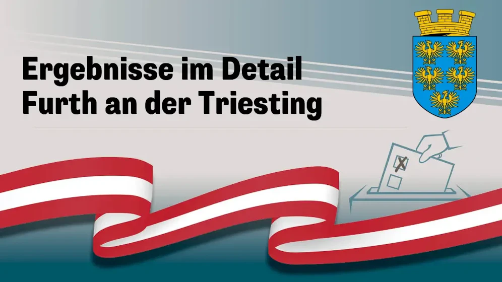 Nationalratswahl in Österreich