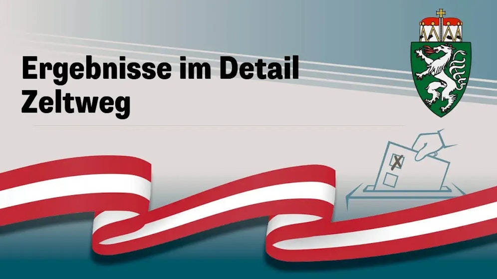 Nationalratswahl in Österreich