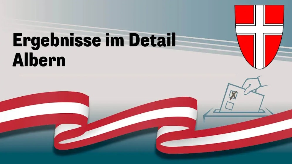 Nationalratswahl in Österreich