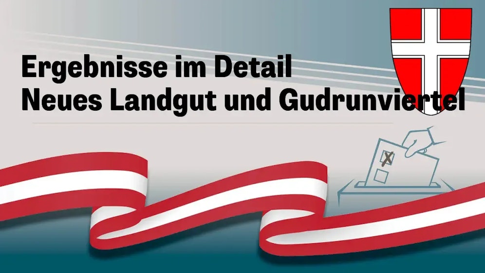 Heute.at - Gebiet Neues Landgut und Gudrunviertel wählte SPÖ