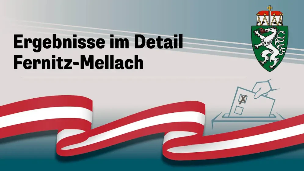 Nationalratswahl in Österreich