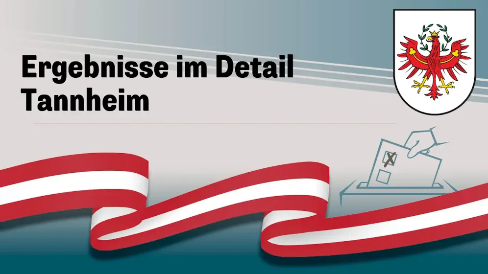 Nationalratswahl in Österreich