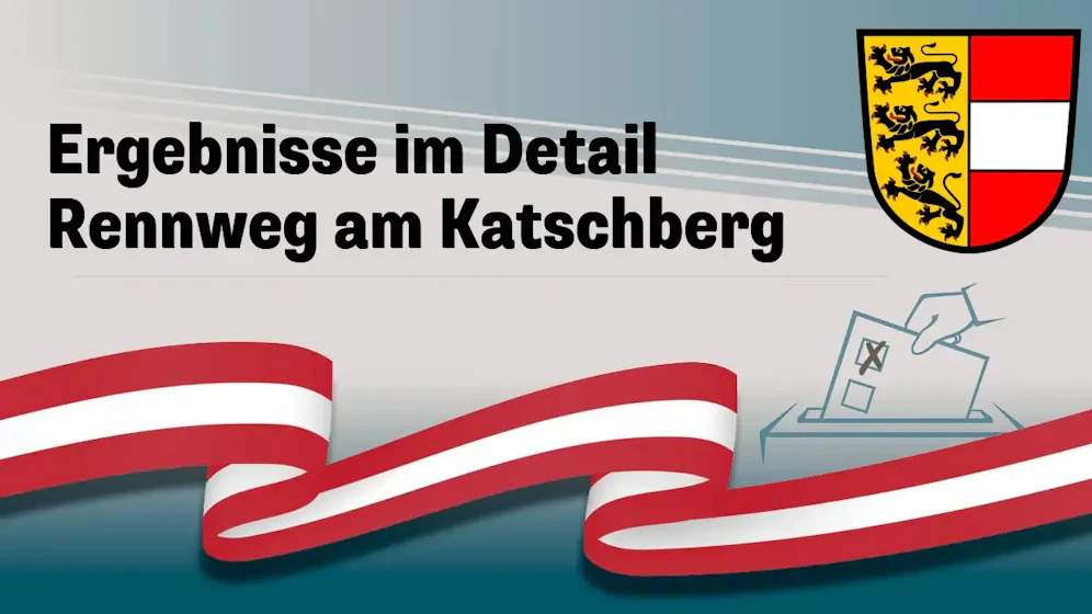 Nationalratswahl in Österreich