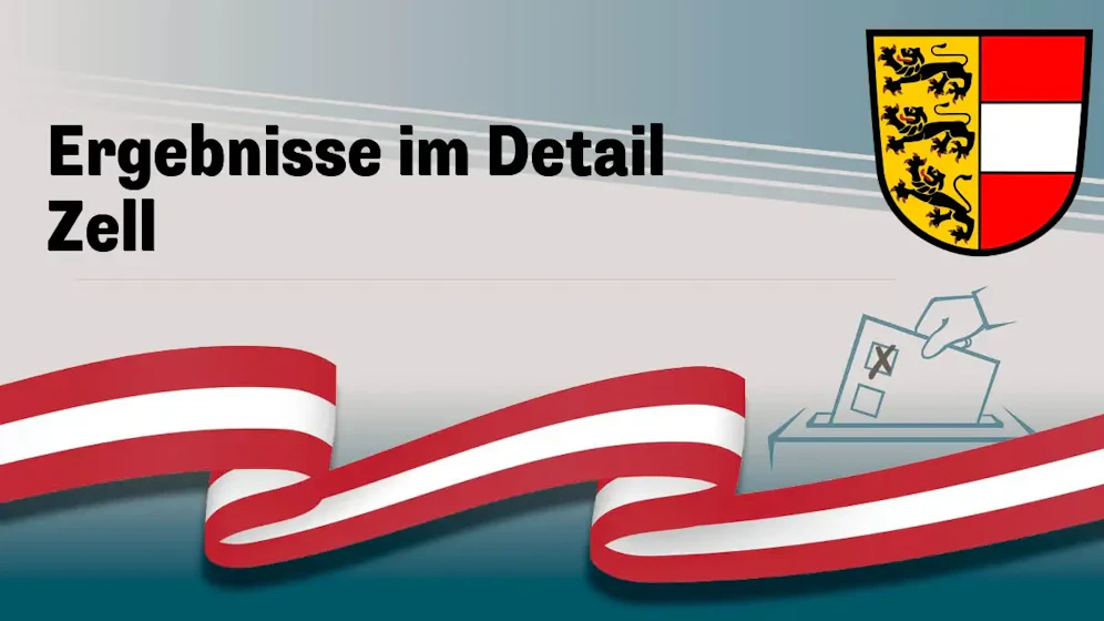Nationalratswahl in Österreich