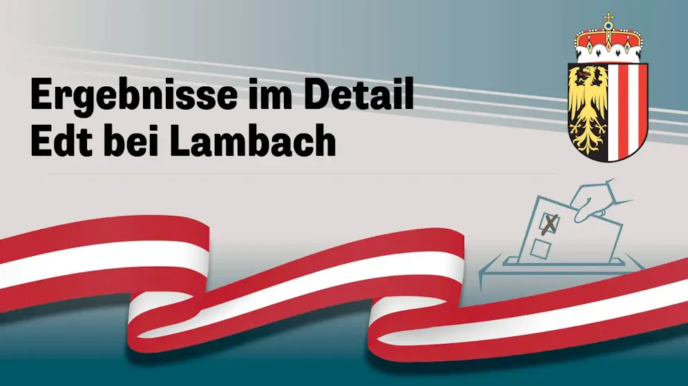 Nationalratswahl in Österreich