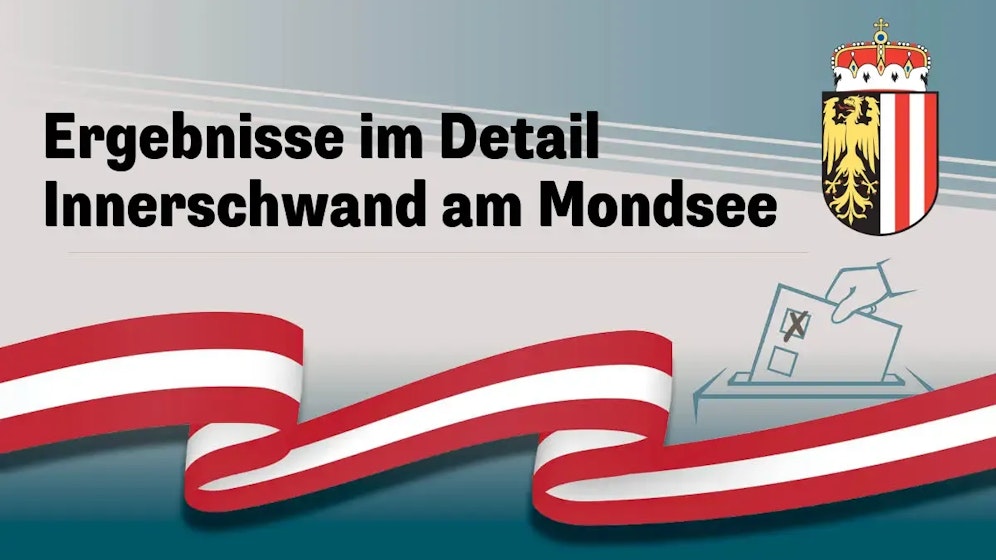 Nationalratswahl in Österreich