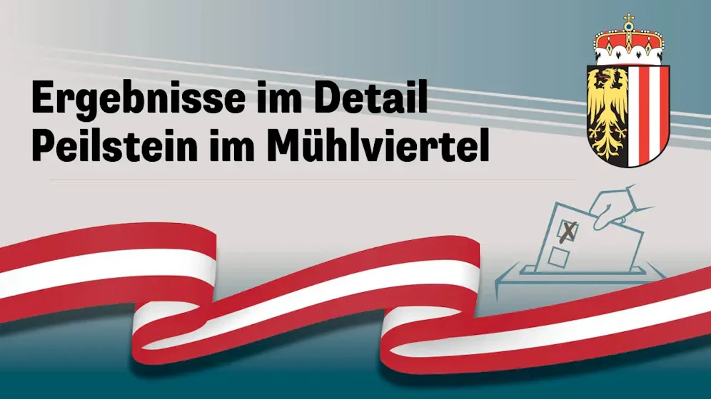 Nationalratswahl in Österreich