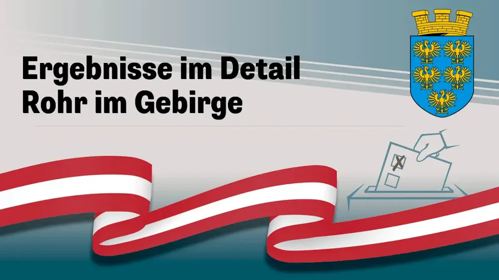 Nationalratswahl in Österreich
