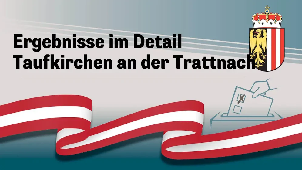 Nationalratswahl in Österreich