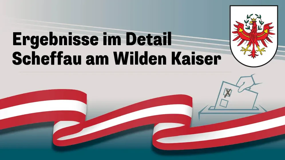Nationalratswahl in Österreich