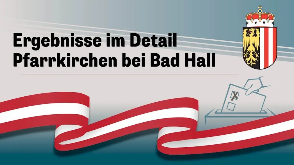 Nationalratswahl in Österreich