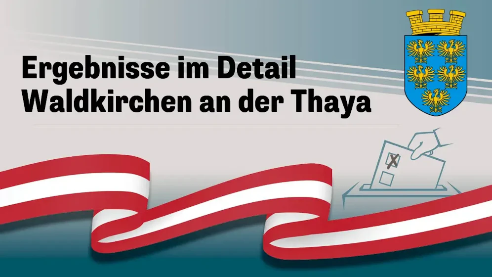 Nationalratswahl in Österreich