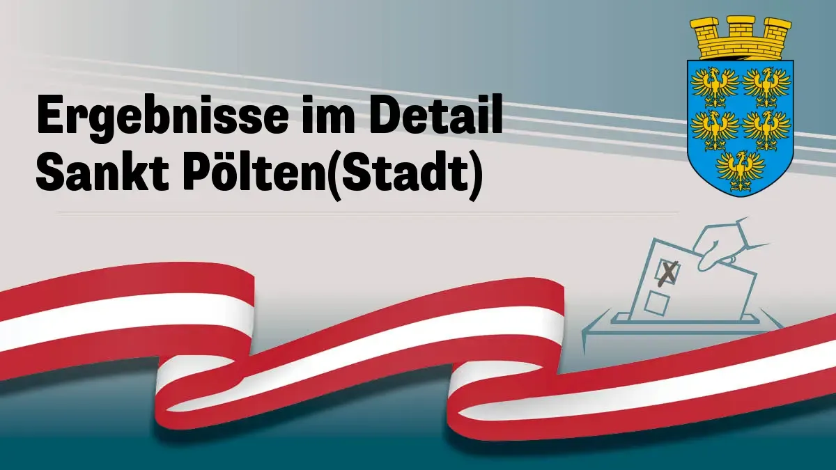 Heute.at - SPÖ übernimmt Führung im Bezirk St. Pölten