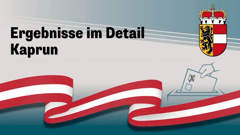 Nationalratswahl in Österreich