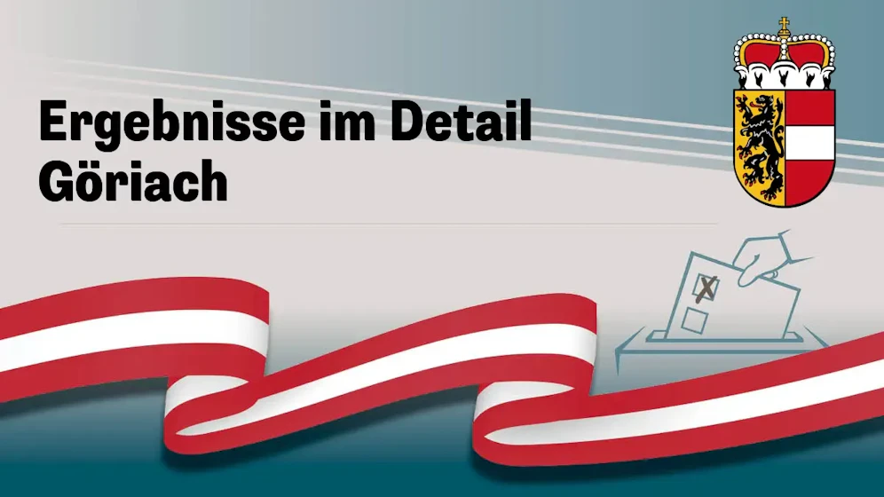 Nationalratswahl in Österreich