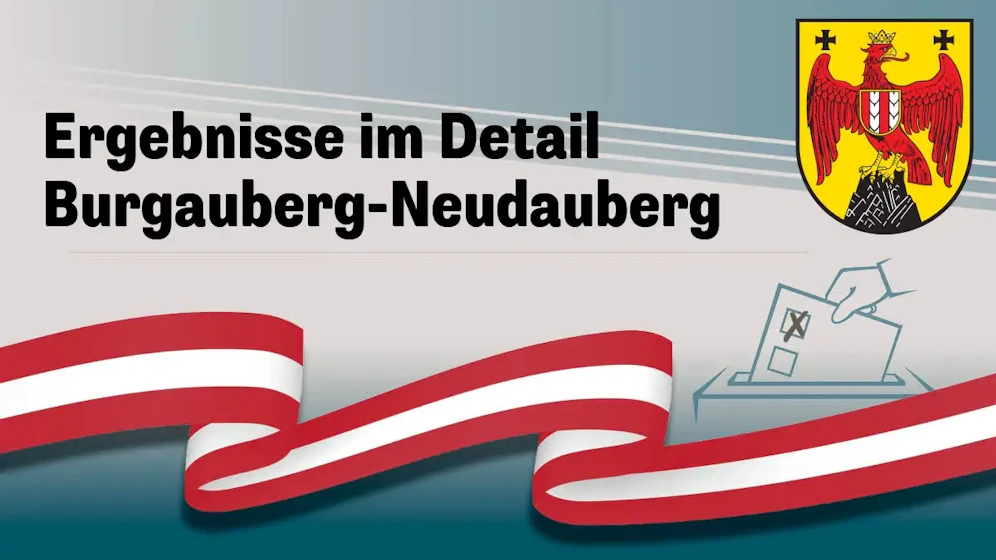 Nationalratswahl in Österreich