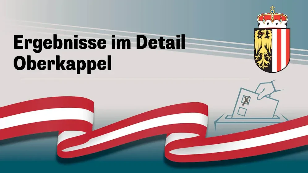 Nationalratswahl in Österreich
