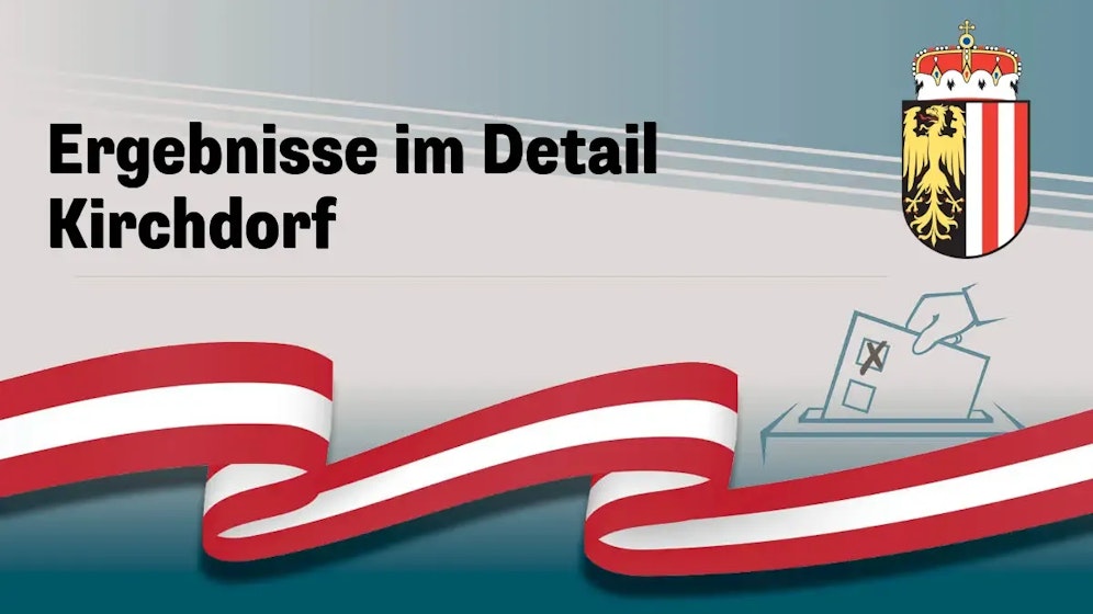 Nationalratswahl in Österreich