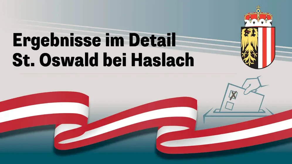 Nationalratswahl in Österreich