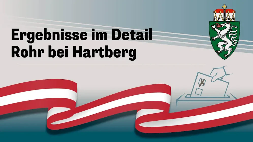 Nationalratswahl in Österreich