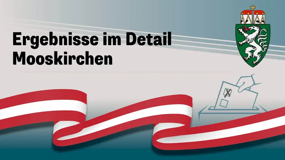 Nationalratswahl in Österreich