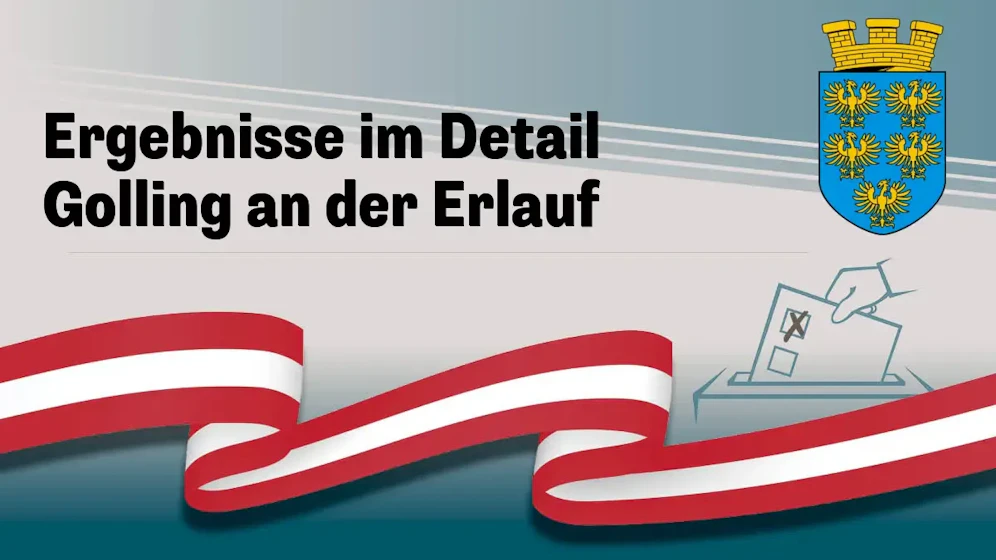 Nationalratswahl in Österreich
